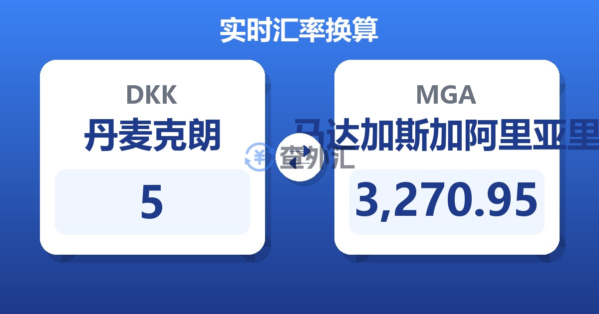 5丹麦克朗兑马达加斯加阿里亚里