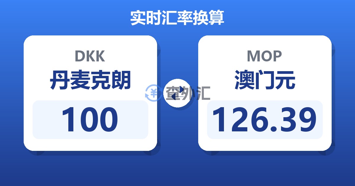 100丹麦克朗兑澳门元