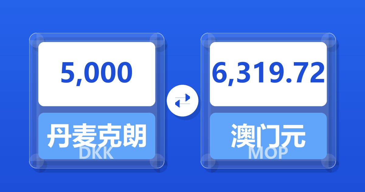 5,000丹麦克朗兑澳门元