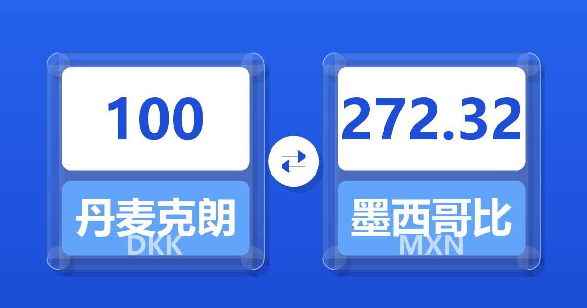100丹麦克朗兑墨西哥比索