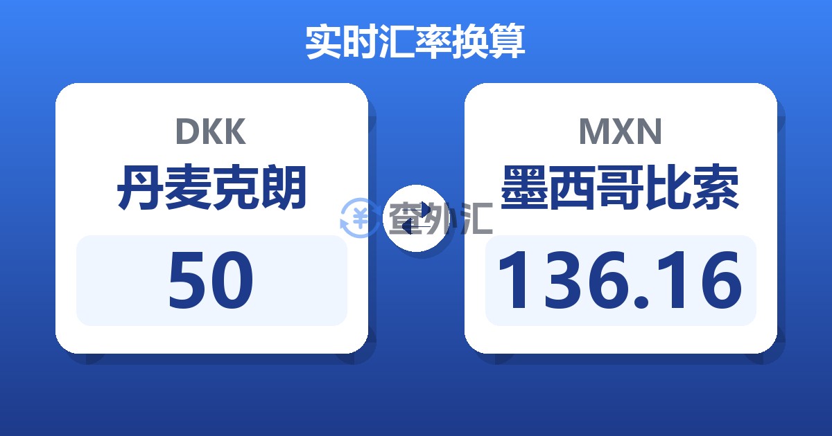 50丹麦克朗兑墨西哥比索