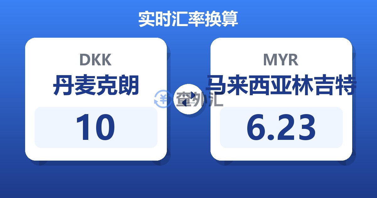 10丹麦克朗兑马来西亚林吉特