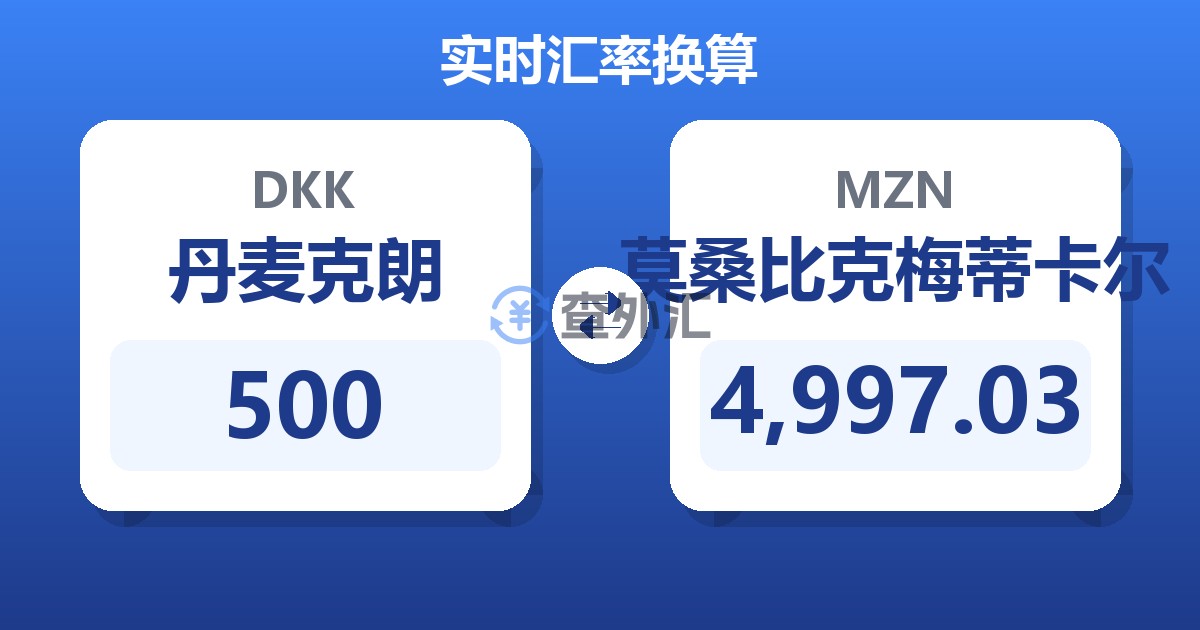 500丹麦克朗兑莫桑比克梅蒂卡尔