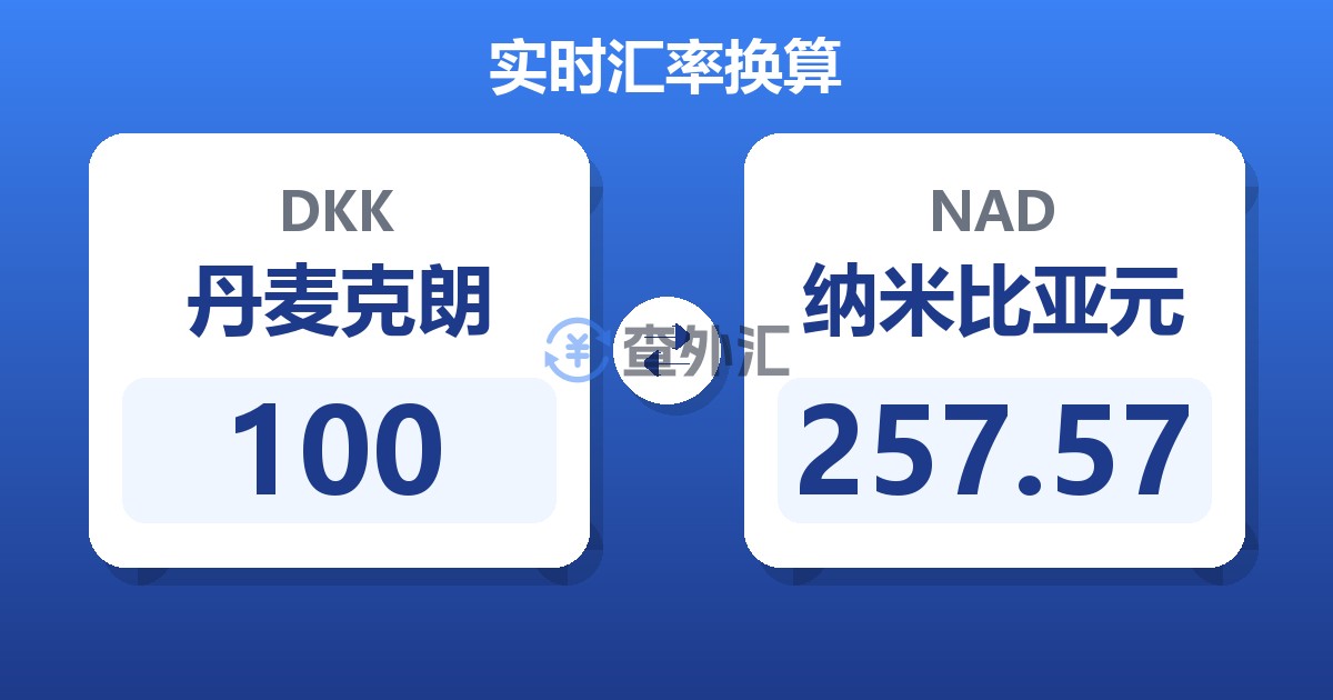 100丹麦克朗兑纳米比亚元