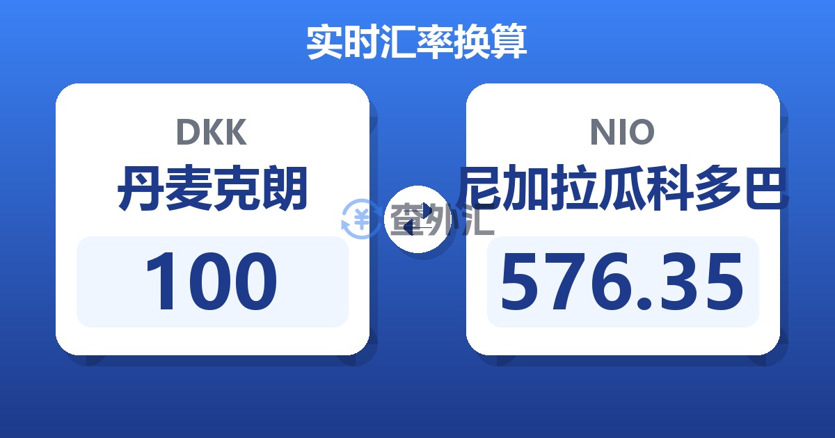 100丹麦克朗兑尼加拉瓜科多巴