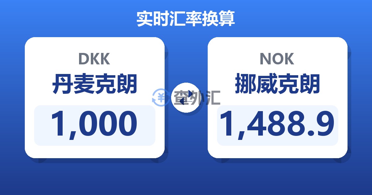 1,000丹麦克朗兑挪威克朗