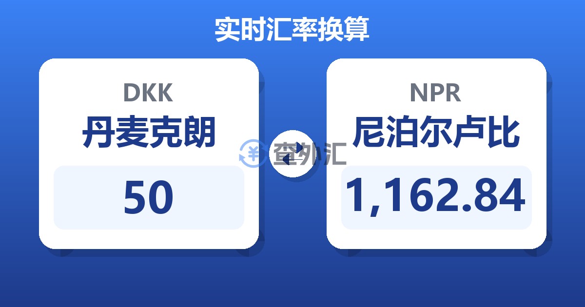 50丹麦克朗兑尼泊尔卢比