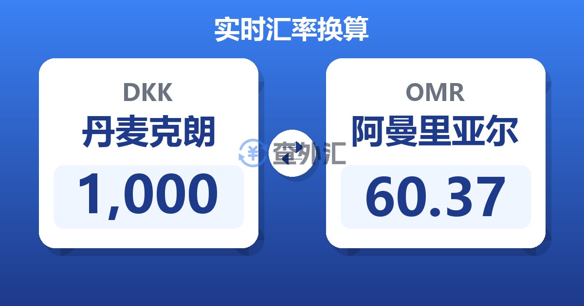 1,000丹麦克朗兑阿曼里亚尔