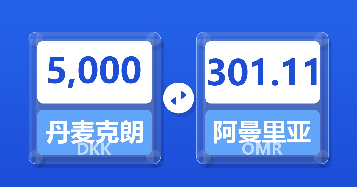 5,000丹麦克朗兑阿曼里亚尔