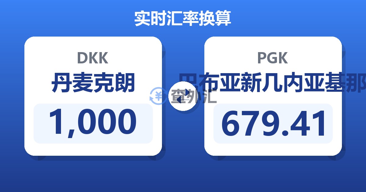 1,000丹麦克朗兑巴布亚新几内亚基那