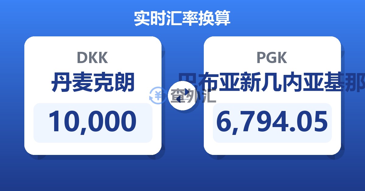 10,000丹麦克朗兑巴布亚新几内亚基那
