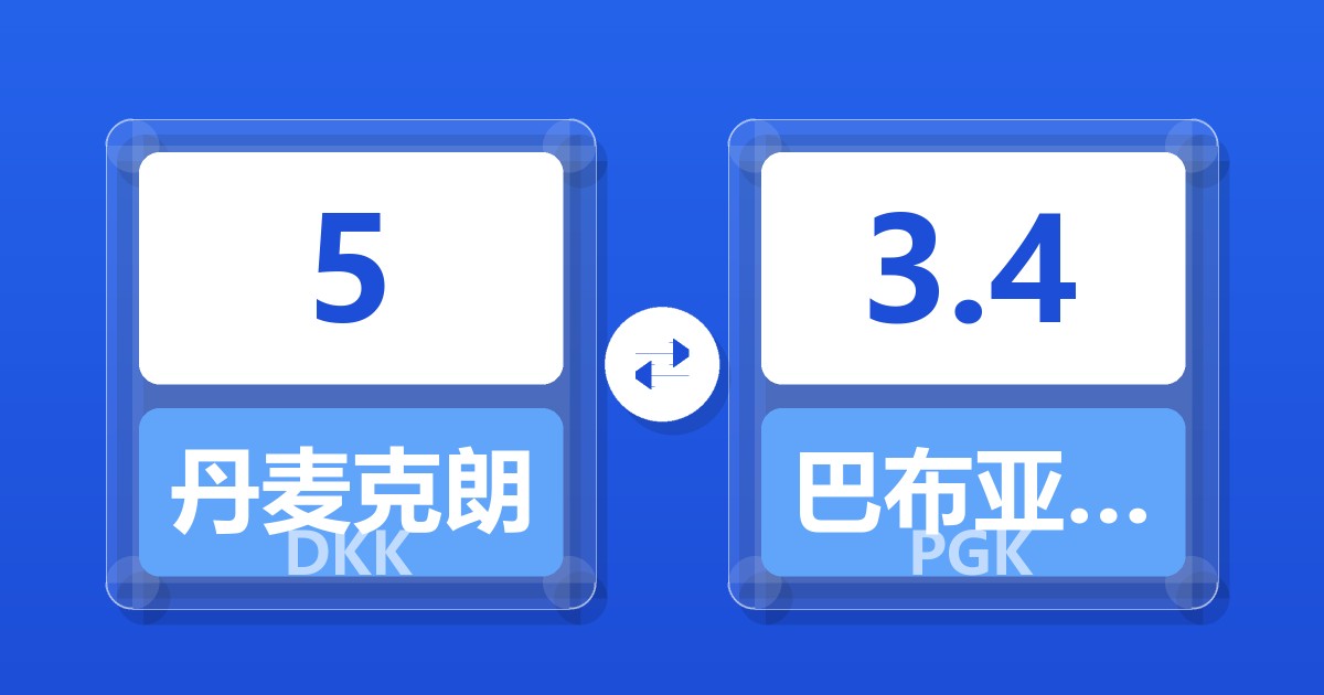 5丹麦克朗兑巴布亚新几内亚基那
