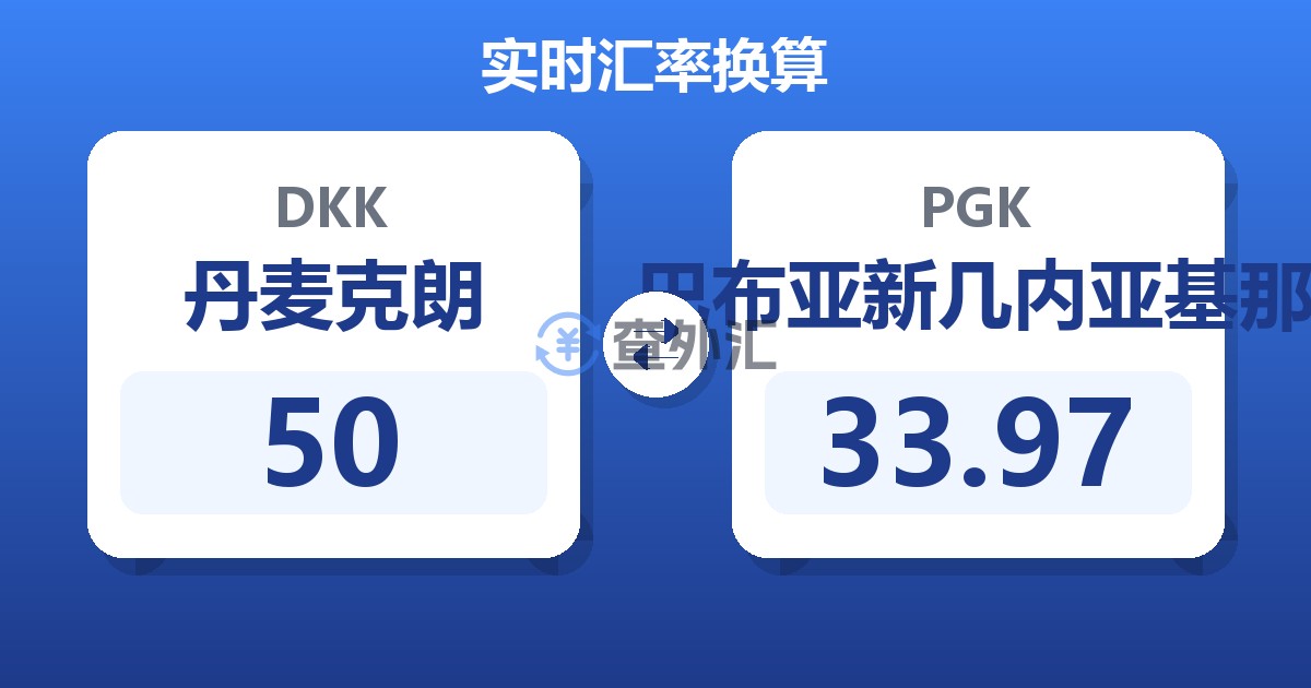 50丹麦克朗兑巴布亚新几内亚基那