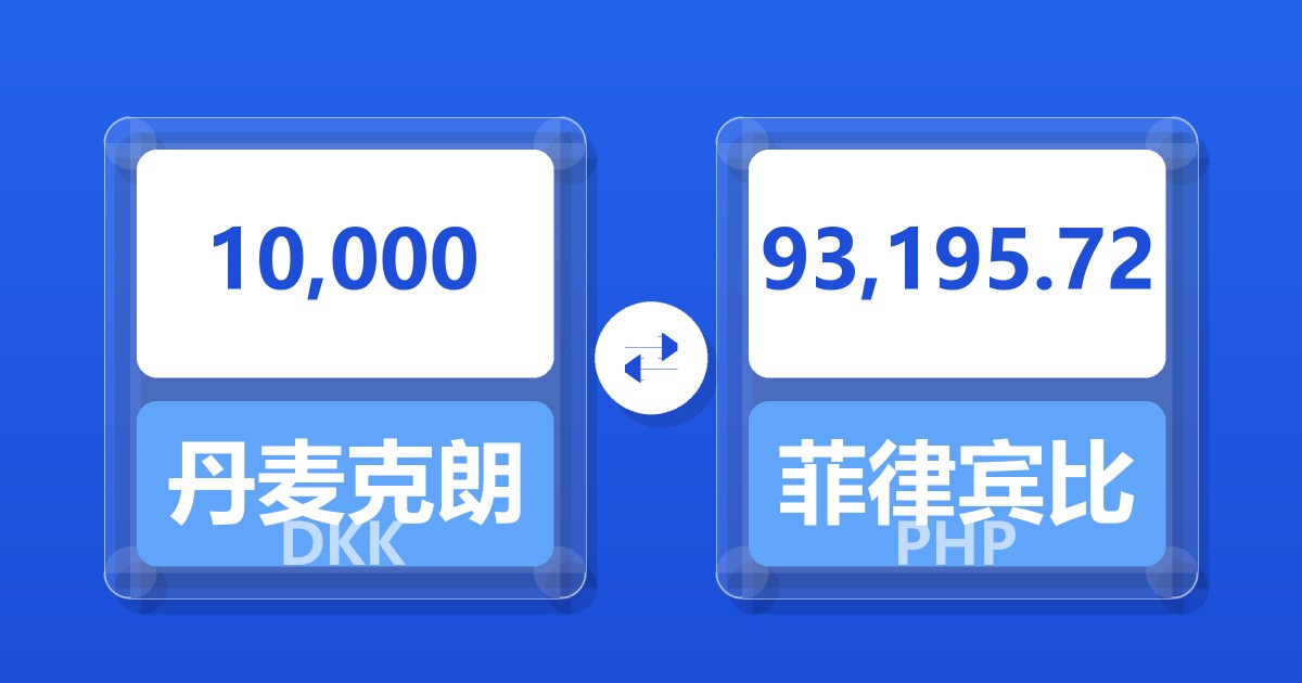 10,000丹麦克朗兑菲律宾比索