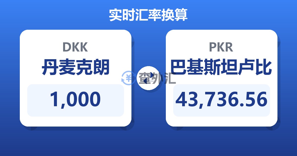 1,000丹麦克朗兑巴基斯坦卢比
