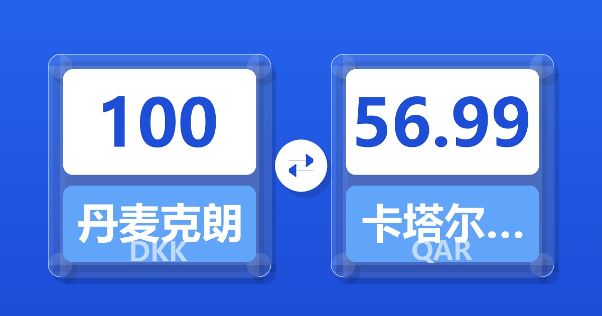 100丹麦克朗兑卡塔尔里亚尔