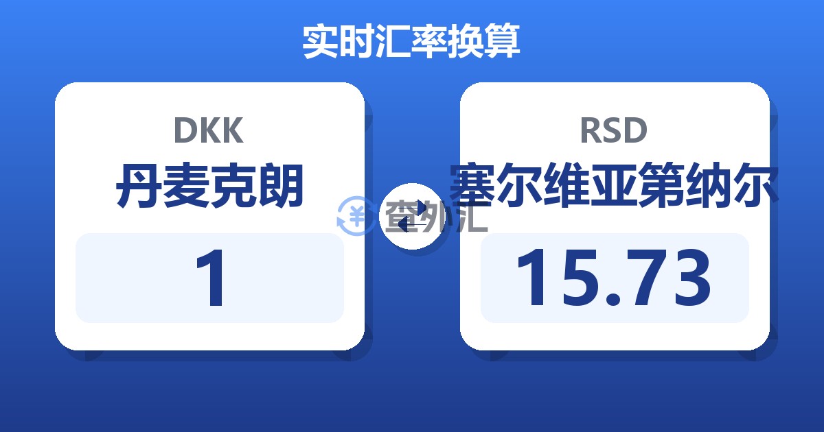 1丹麦克朗兑塞尔维亚第纳尔