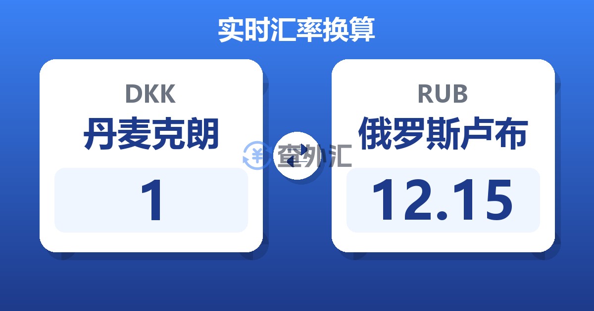 1丹麦克朗兑俄罗斯卢布