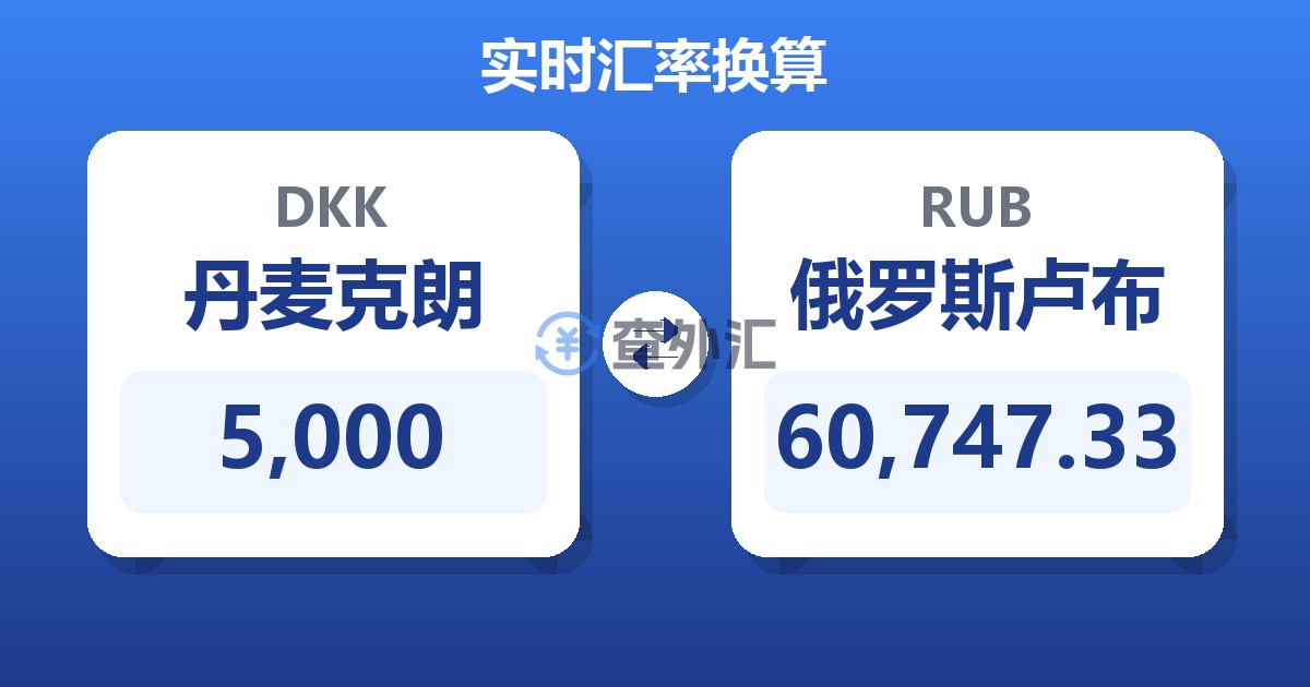 5,000丹麦克朗兑俄罗斯卢布