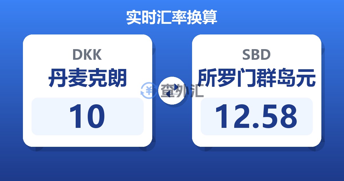 10丹麦克朗兑所罗门群岛元