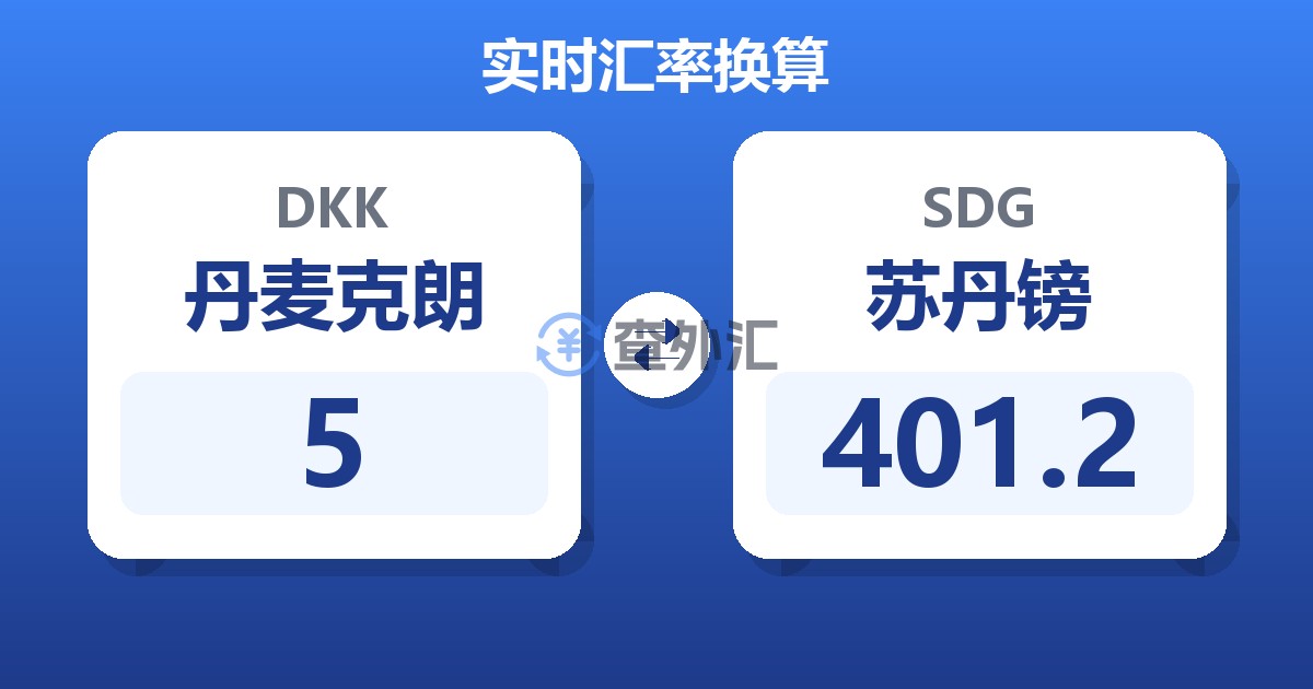 5丹麦克朗兑苏丹镑