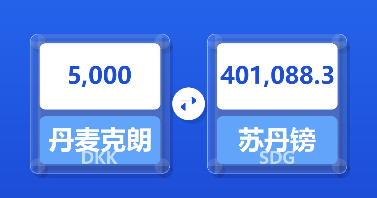 5,000丹麦克朗兑苏丹镑