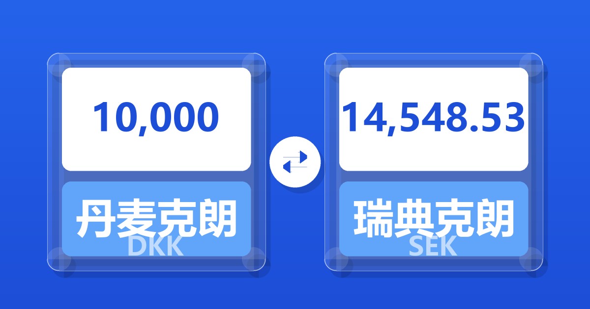 10,000丹麦克朗兑瑞典克朗