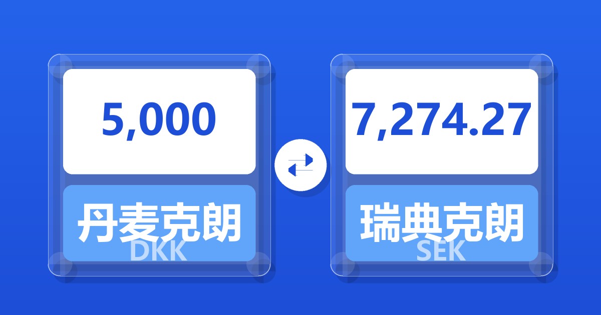 5,000丹麦克朗兑瑞典克朗