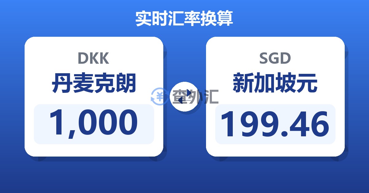 1,000丹麦克朗兑新加坡元