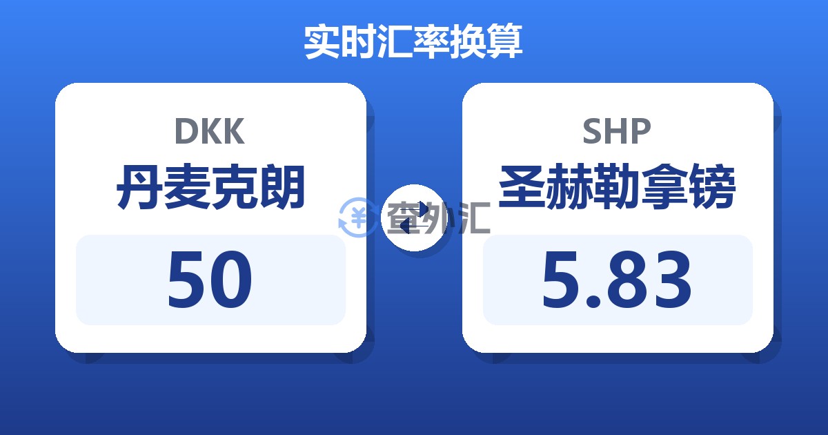 50丹麦克朗兑圣赫勒拿镑