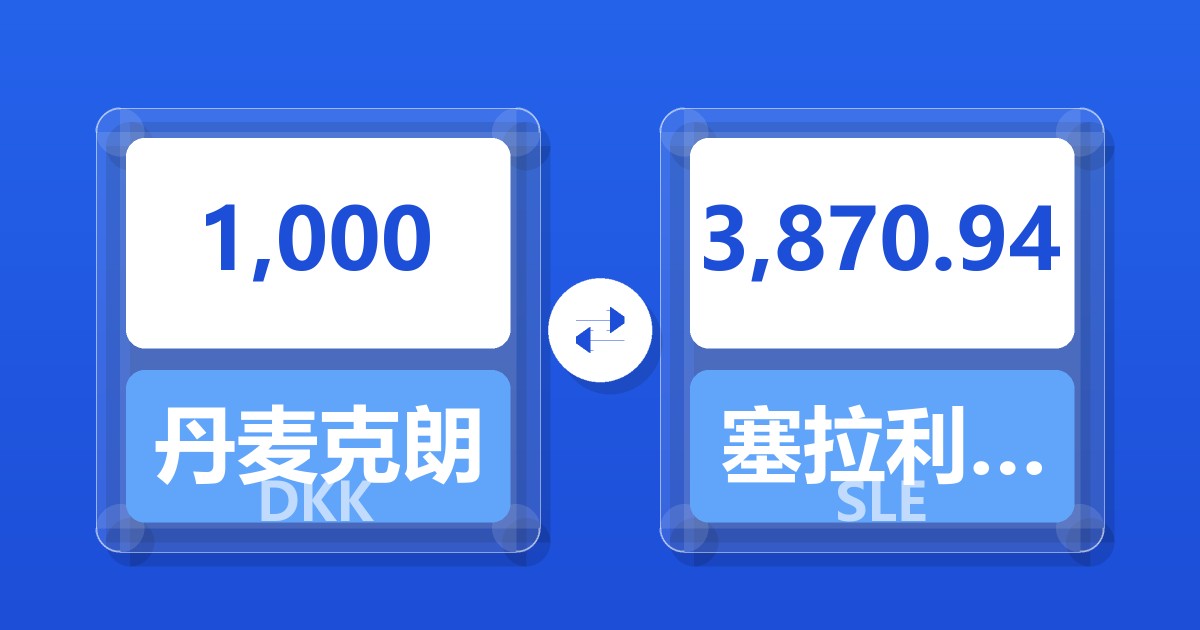 1,000丹麦克朗兑塞拉利昂利昂