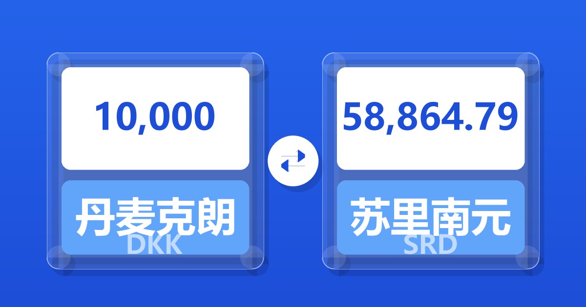 10,000丹麦克朗兑苏里南元