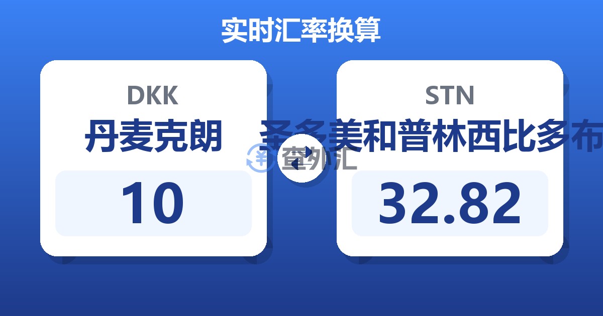 10丹麦克朗兑圣多美和普林西比多布拉