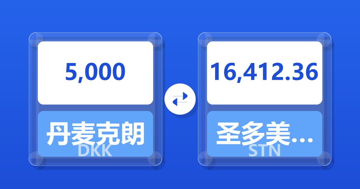 5,000丹麦克朗兑圣多美和普林西比多布拉