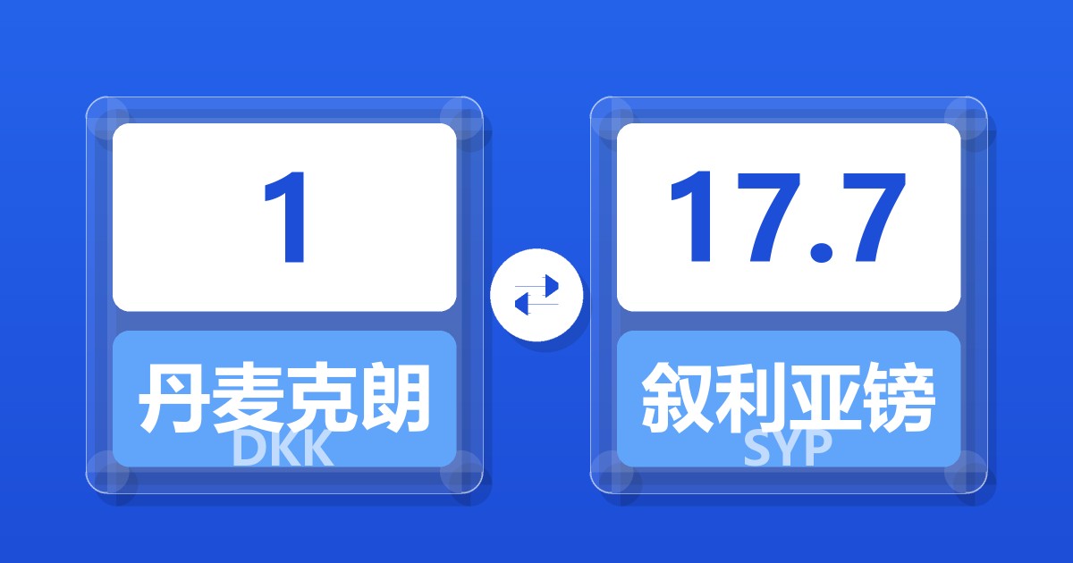 1丹麦克朗兑叙利亚镑