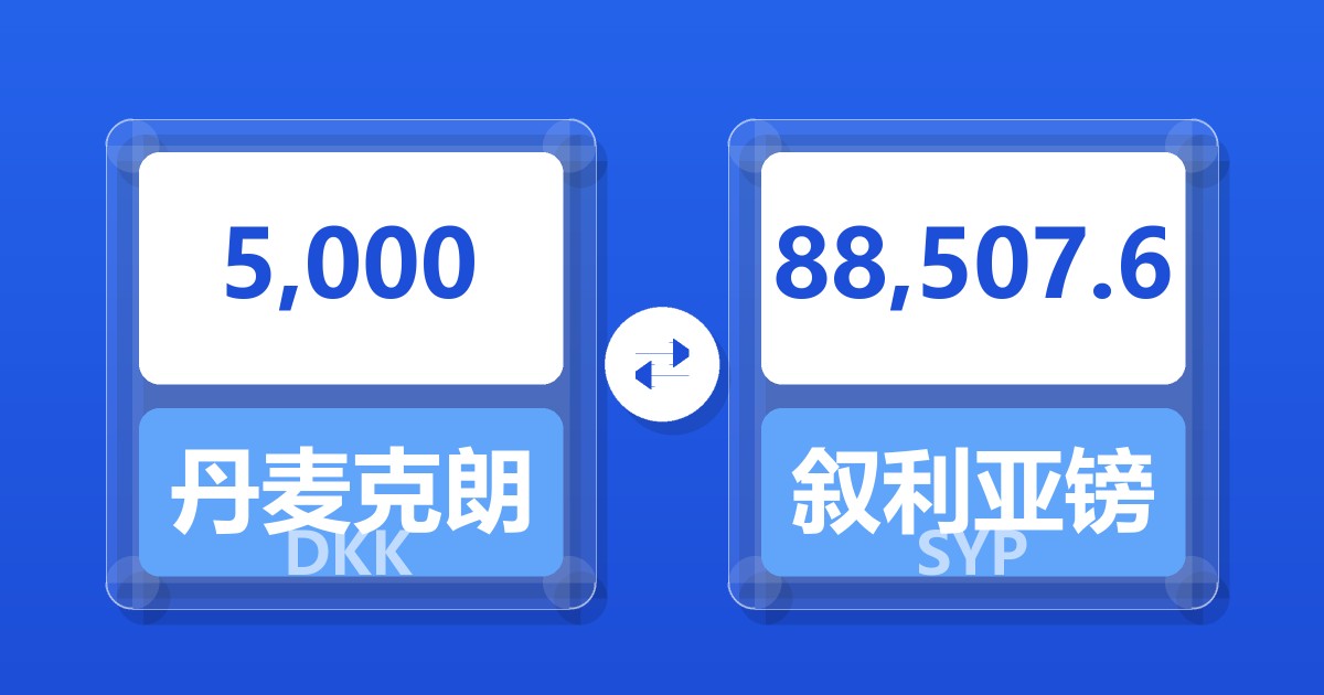 5,000丹麦克朗兑叙利亚镑