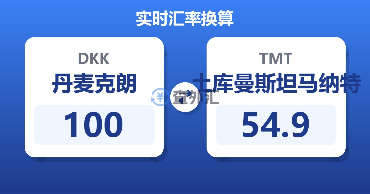 100丹麦克朗兑土库曼斯坦马纳特