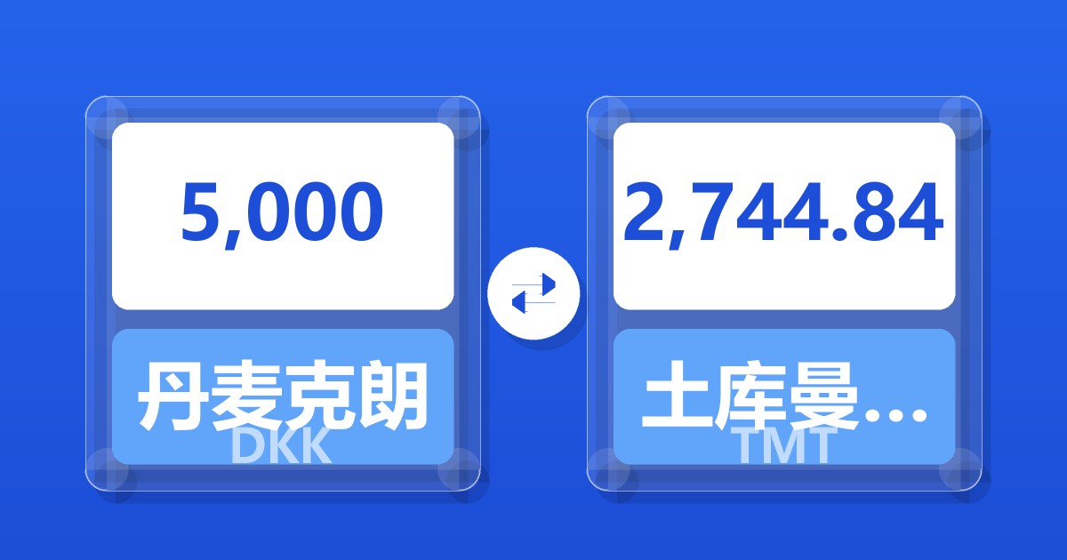 5,000丹麦克朗兑土库曼斯坦马纳特