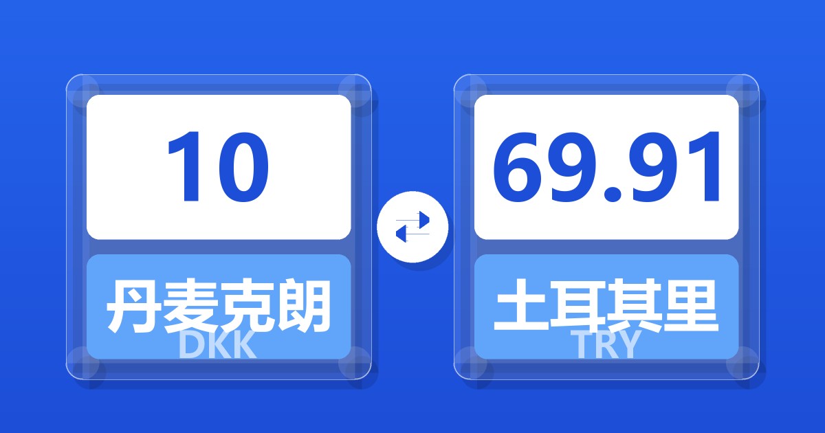10丹麦克朗兑土耳其里拉