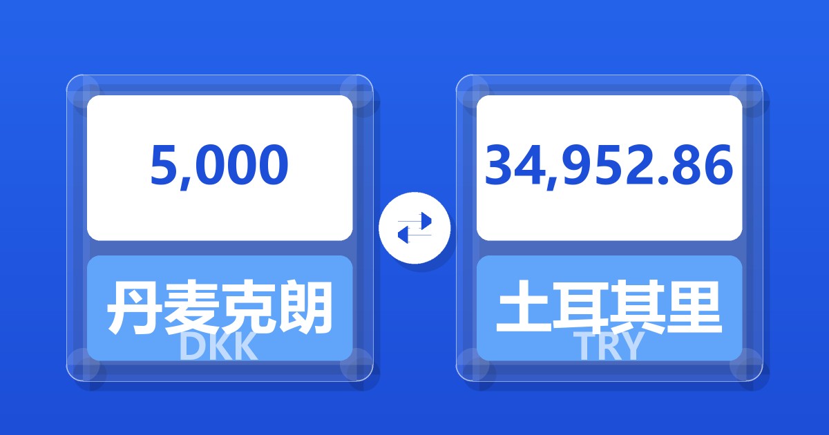 5,000丹麦克朗兑土耳其里拉