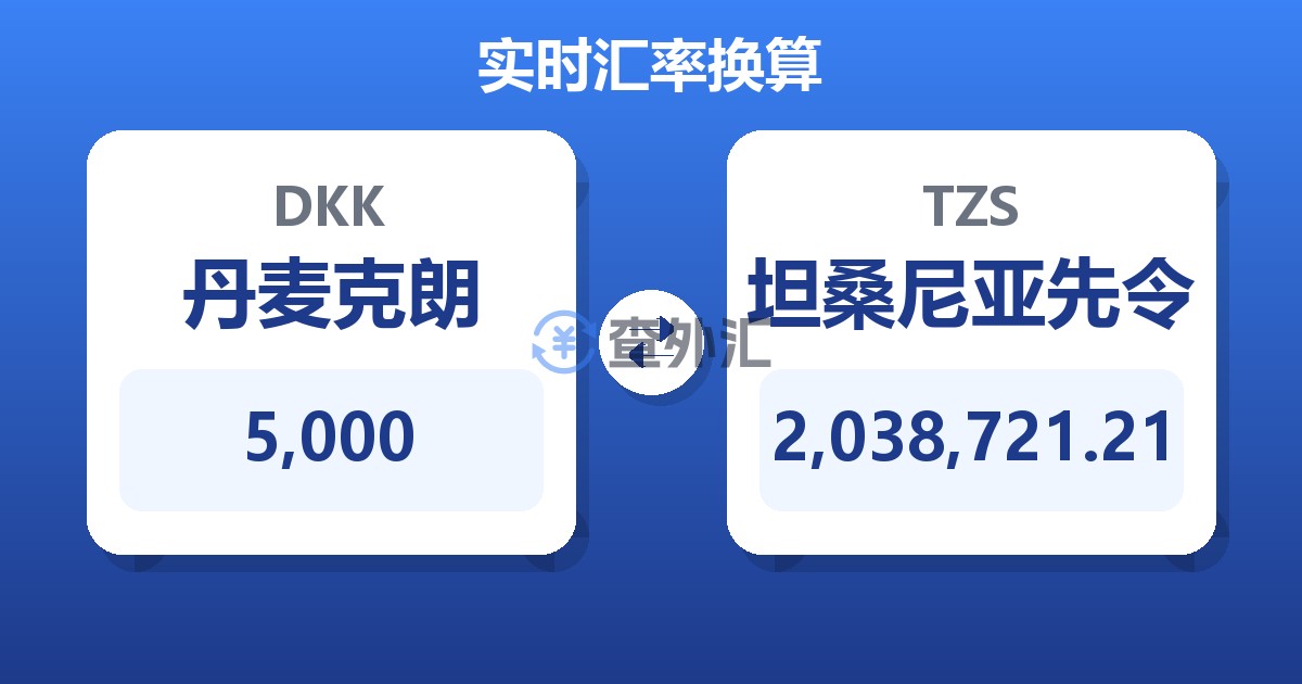 5,000丹麦克朗兑坦桑尼亚先令