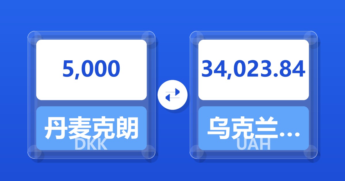 5,000丹麦克朗兑乌克兰格里夫纳