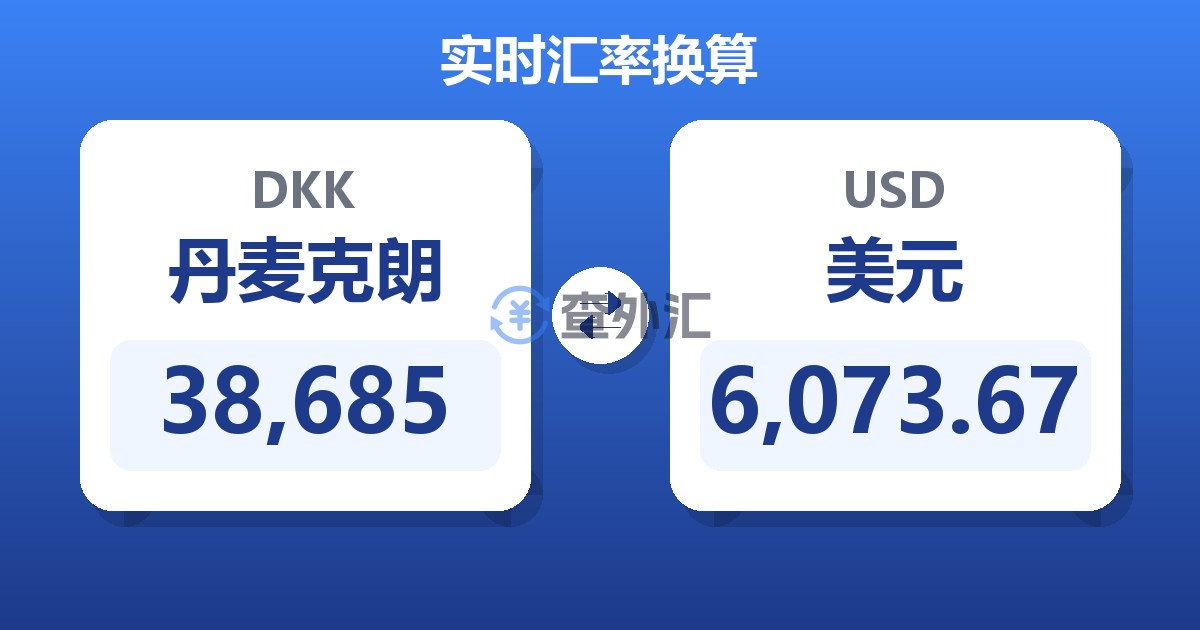 38,685丹麦克朗兑美元