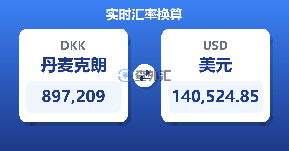 897,209丹麦克朗兑美元