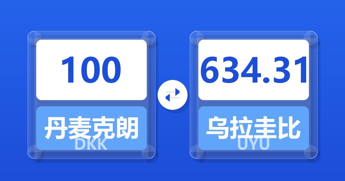 100丹麦克朗兑乌拉圭比索