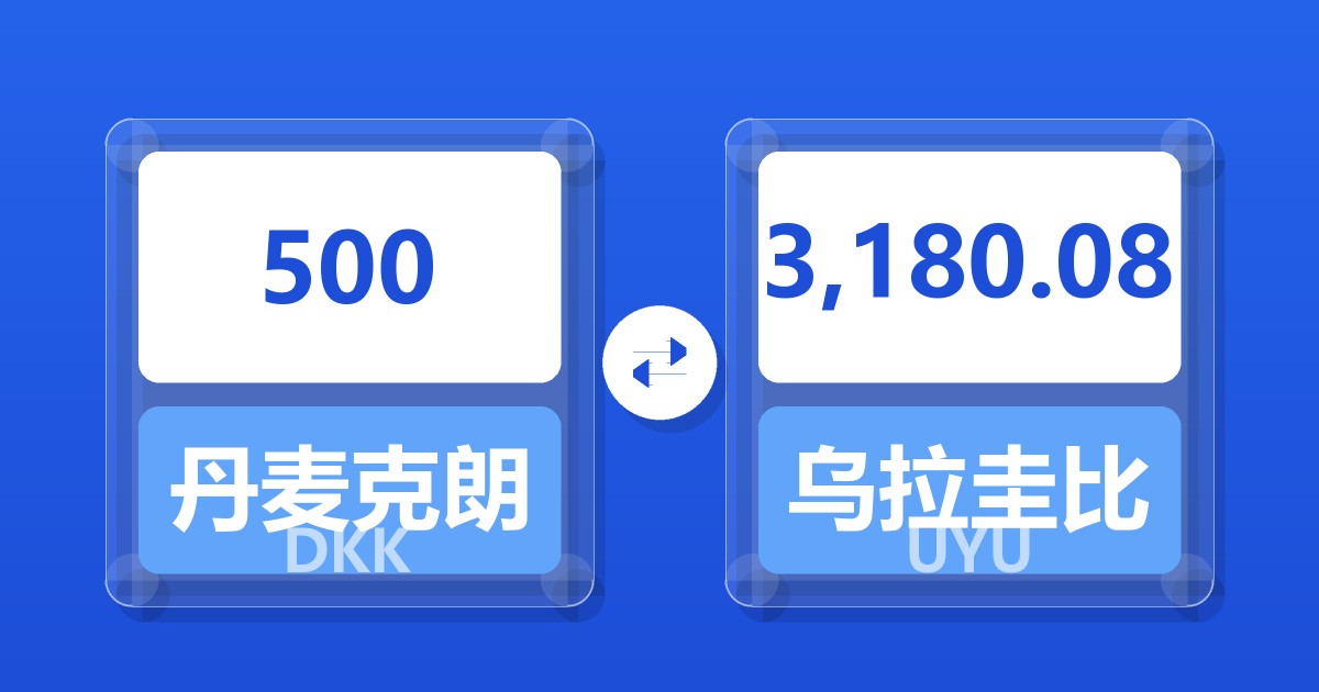 500丹麦克朗兑乌拉圭比索
