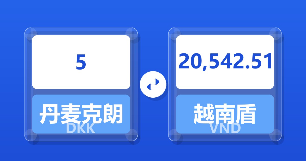 5丹麦克朗兑越南盾