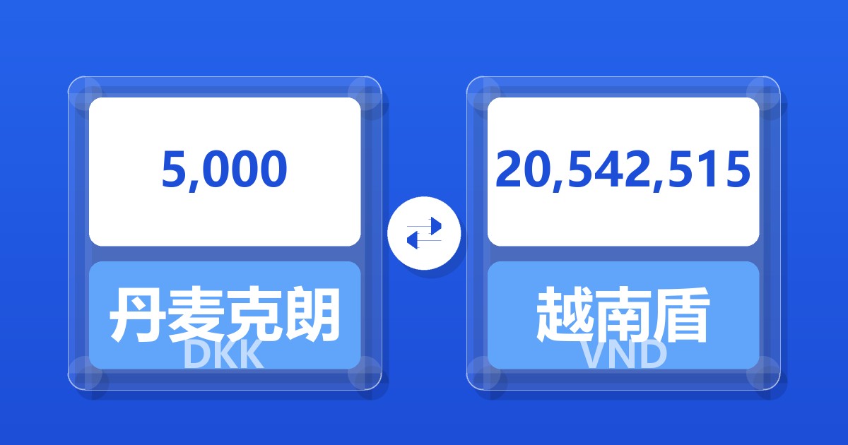 5,000丹麦克朗兑越南盾