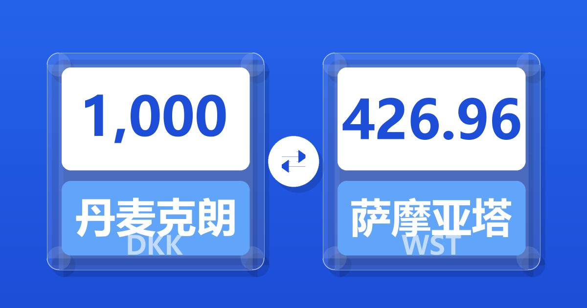 1,000丹麦克朗兑萨摩亚塔拉