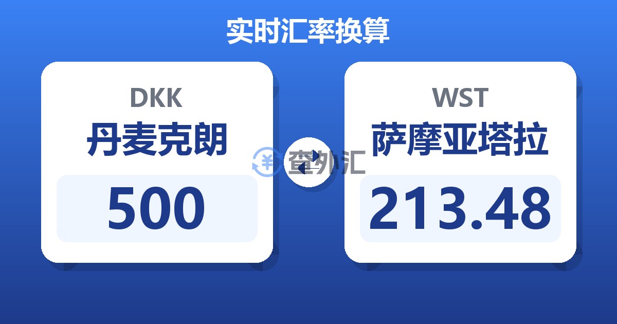 500丹麦克朗兑萨摩亚塔拉